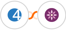 4Leads + EmailFig Integration