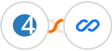 4Leads + Flexisign Integration