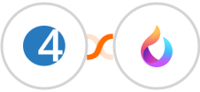 4Leads + HelpSpace Integration