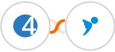 4Leads + inFakt Integration