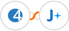 4Leads + JobAdder Integration