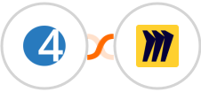 4Leads + Miro Integration