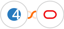 4Leads + Oracle Eloqua Integration