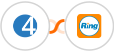 4Leads + RingCentral Integration