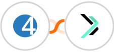 4Leads + Sempico Solutions SMS Integration