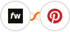 Fourthwall + Pinterest Integration