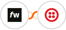 Fourthwall + Twilio Integration