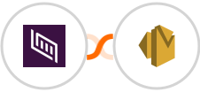 Foxy + Amazon SES Integration