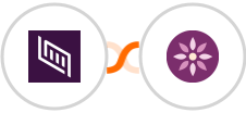 Foxy + EmailFig Integration