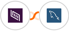Foxy + MySQL Integration