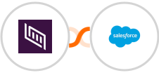 Foxy + Salesforce Marketing Cloud Integration