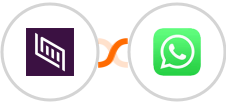 Foxy + WhatsApp Integration