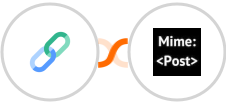 Free Short URL + MimePost Integration