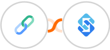 Free Short URL + Sakari SMS Integration