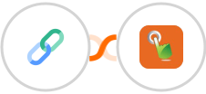 Free Short URL + SMS Gateway Hub Integration