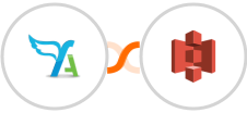 FreeAgent + Amazon S3 Integration
