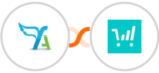 FreeAgent + ThriveCart Integration