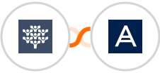 Freedcamp + Acronis Integration
