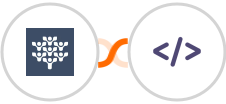 Freedcamp + Authkey Integration