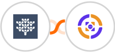 Freedcamp + Azmarq SMS Integration