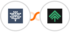 Freedcamp + Bumpups Integration