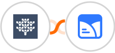 Freedcamp + DocuMocu Integration