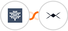 Freedcamp + DroneBundle Integration