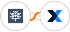 Freedcamp +  MaintainX Integration