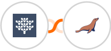 Freedcamp + MariaDB Integration