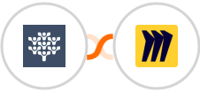 Freedcamp + Miro Integration