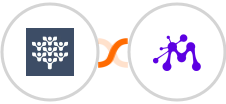 Freedcamp + Moxie Integration