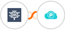 Freedcamp + pCloud Integration