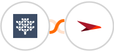 Freedcamp + Planview AgilePlace Integration