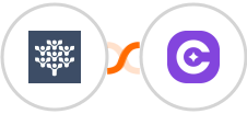 Freedcamp + SureContact Integration