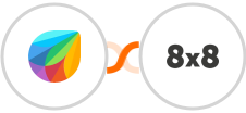 Freshchat + 8x8 Integration