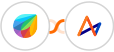 Freshchat + Accelo Integration