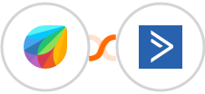 Freshchat + ActiveCampaign Integration