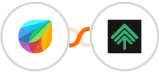 Freshchat + Bumpups Integration