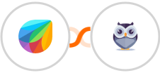 Freshchat + Chatforma Integration