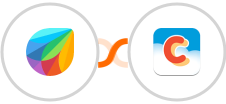 Freshchat + Chatter Integration