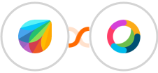 Freshchat + Cisco Webex (Teams) Integration