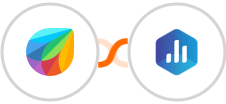 Freshchat + Databox Integration