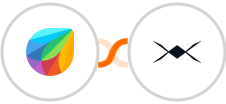 Freshchat + DroneBundle Integration