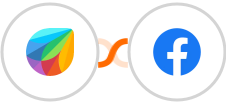 Freshchat + Facebook Pages Integration