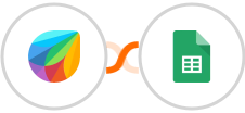 Freshchat + Google Sheets Integration