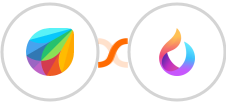 Freshchat + HelpSpace Integration