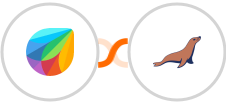 Freshchat + MariaDB Integration