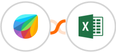 Freshchat + Microsoft Excel Integration