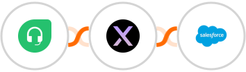 Freshdesk + AgentX + Salesforce Marketing Cloud Integration