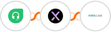 Freshdesk + AgentX + SMSLink  Integration